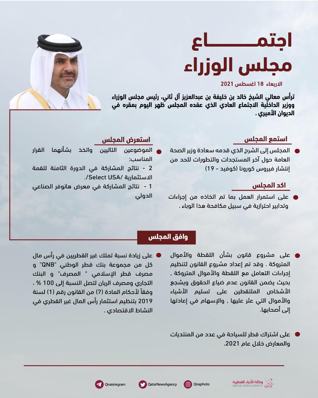 مجلس الوزراء القطرى يتخذ قرارات هامة فى جلسته اليوم 1 khaligyoun26378
