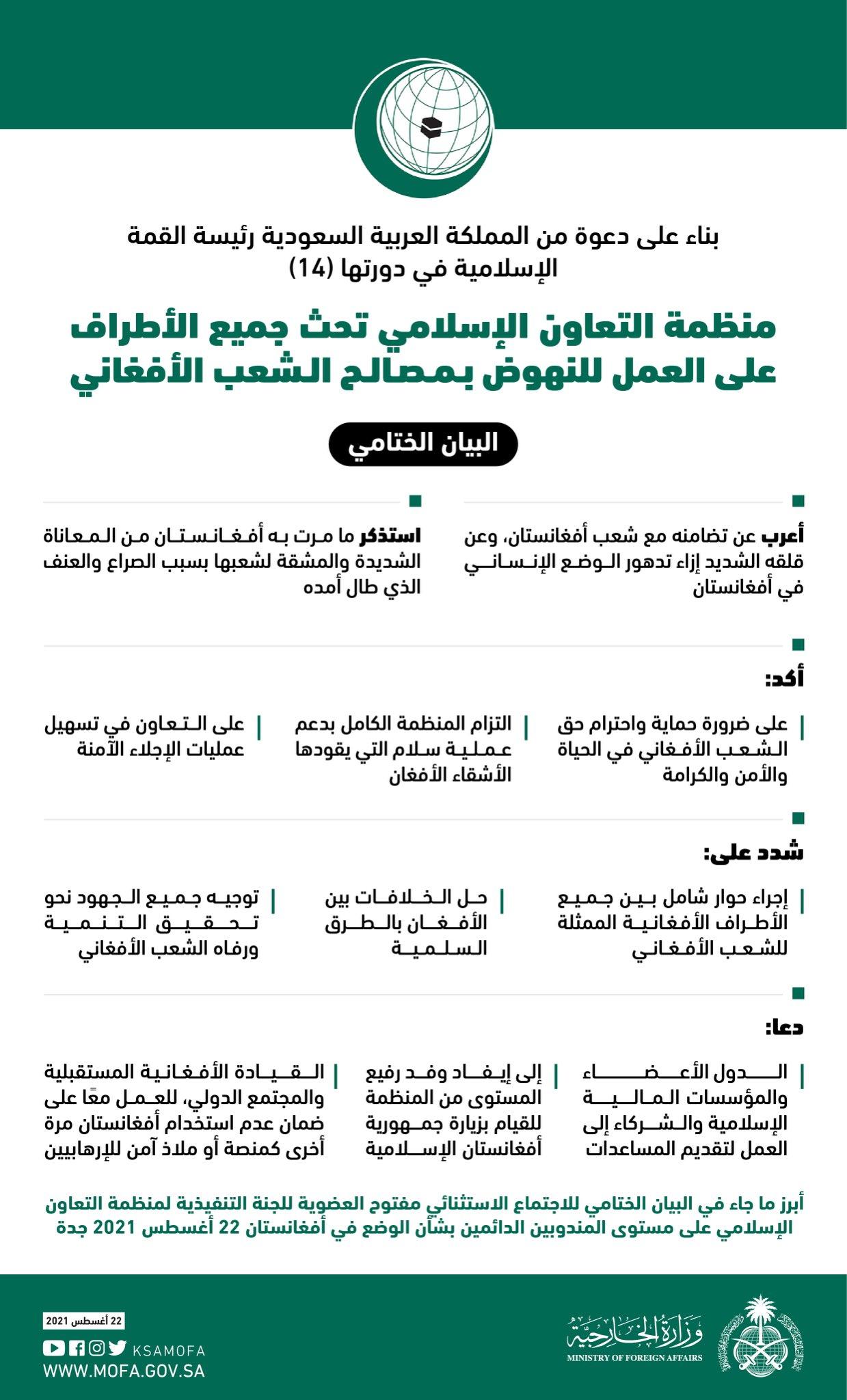 انفوجرافيك| بيان منظمة التعاون الإسلامي بشأن الوضع في افغانستان 1 khaligyoun26780