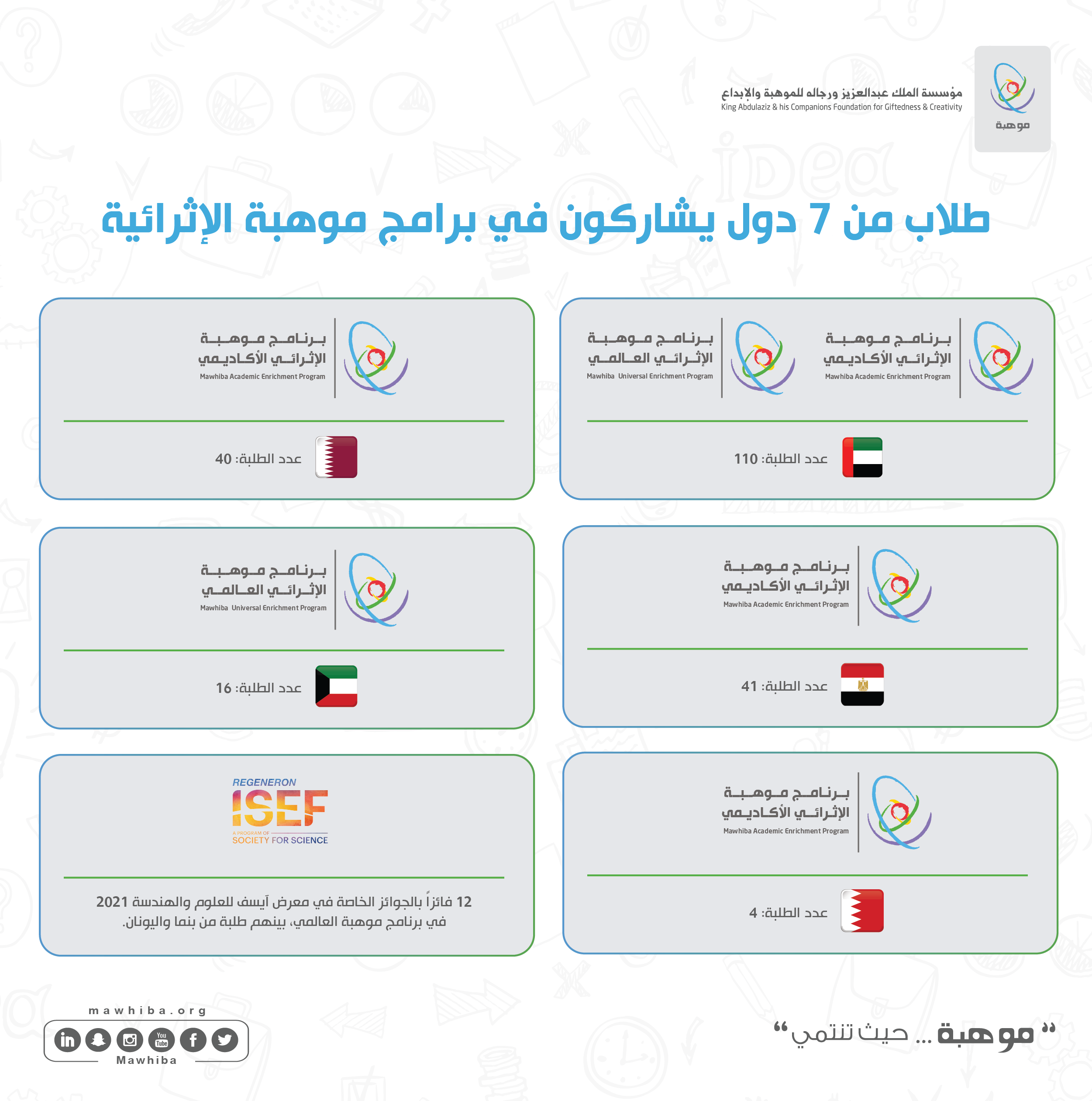 khaligyoun53279