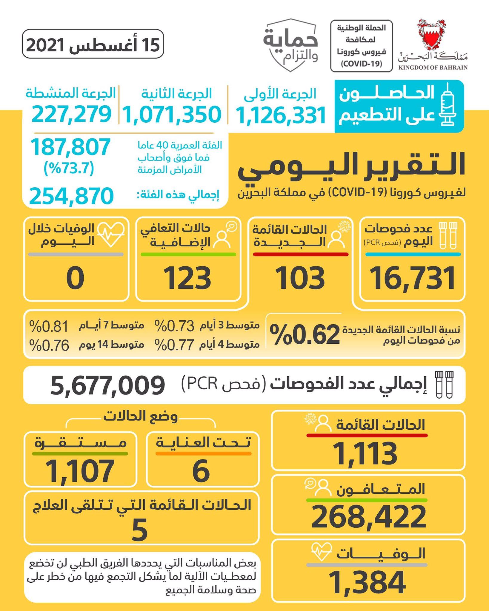 khaligyoun79258