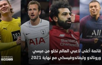قائمة أغلى لاعبي العالم تضم صلاح ورونالدو وليفاندوفيسكي