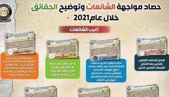 تقارير ترصد مستوى جديد للشائعات الإخوانية.. ومصر تواجه بقوة