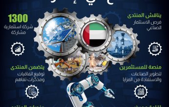 110 مليارات درهم في يومين و 21 ملياراً دفعة أولى لاتفاقيات التعاون
