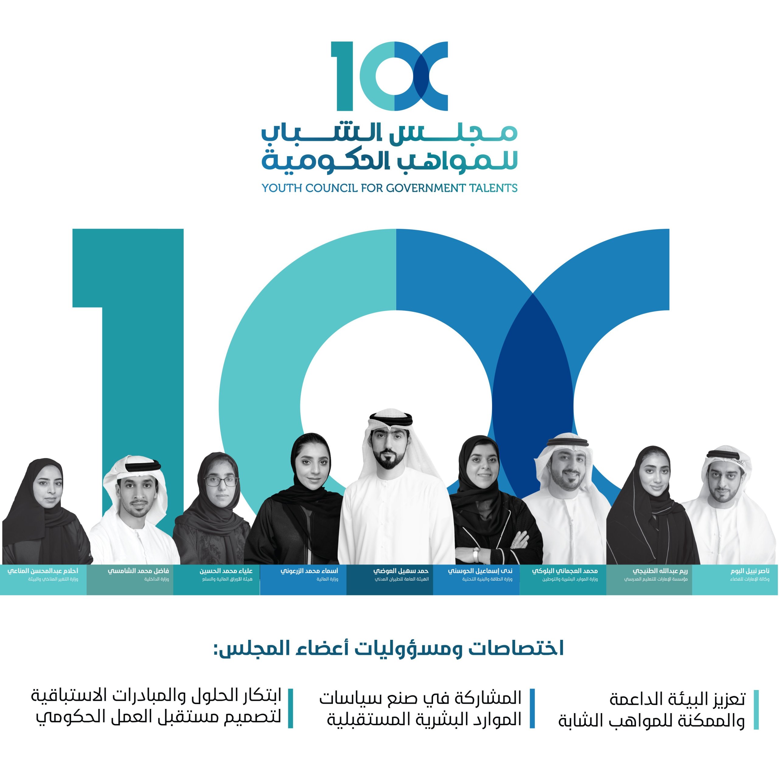 حكومة الإمارات تطلق مجلس الشباب للمواهب الحكومية حكومة الإمارات تطلق مجلس الشباب للمواهب الحكومية