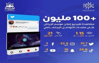 100 مليون مشاهدة لإعلان موسم الرياض 2022 حول العالم