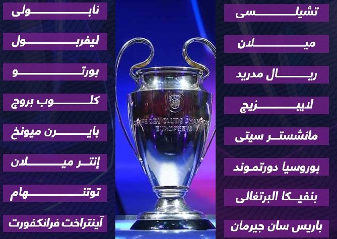 اليوم.. إجراء قرعة دور الـ 16 لأبطال أوروبا اليوم.. إجراء قرعة دور الـ 16 لأبطال أوروبا