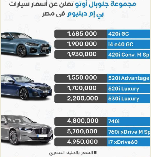 «جلوبال أوتو» تكشف عن أسعار سيارات «BMW» في مصر 1 khaligyoun70594