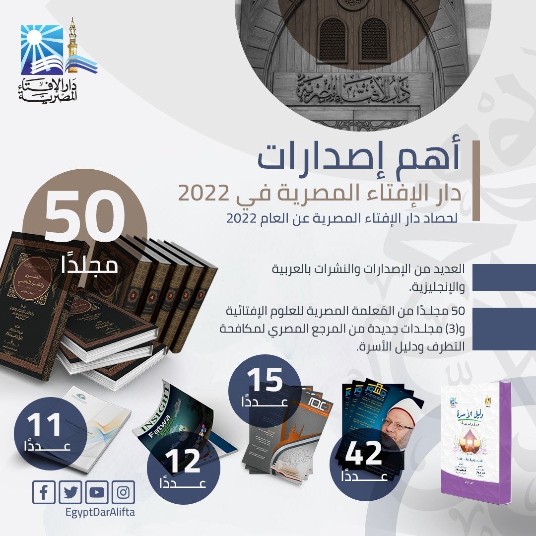الإفتاء المصرية تصدر العديد من الكتب والنشرات بالعربية والإنجليزية في 2022 الإفتاء المصرية تصدر العديد من الكتب والنشرات بالعربية والإنجليزية في 2022