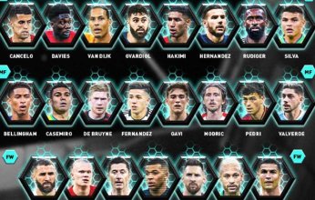 الفرعون المصري خارج القائمة.. «فيفبرو» تعلن التشكيل المثالي لعام 2022