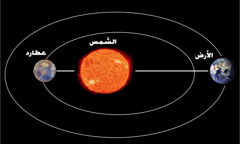 عطارد يصل أبعد نقطة من الشمس الأربعاء المقبل عطارد يصل أبعد نقطة من الشمس الأربعاء المقبل