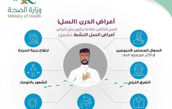 اليوم العالمي للدرن.. استشعار للتغطية الصحية بالعلاج وخفض معدل الإصابة