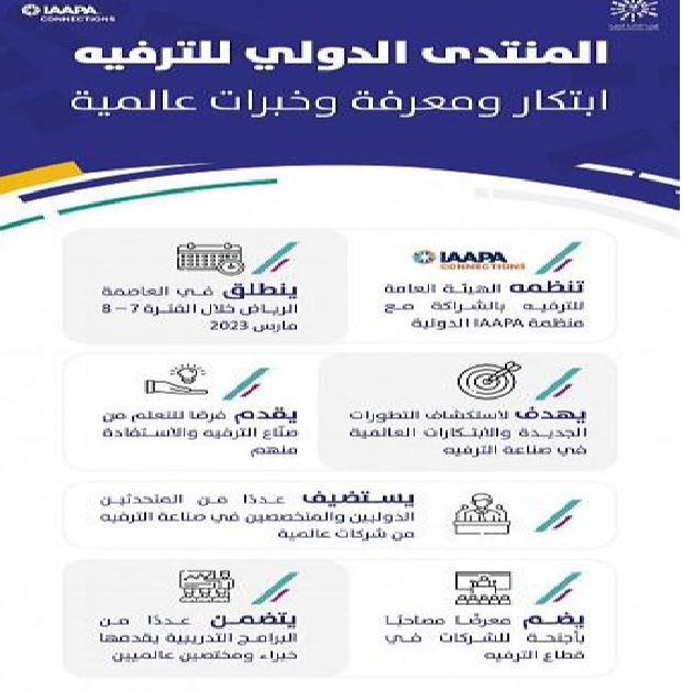 الرياض تستضيف المنتدى الدولي للترفيه الأسبوع المقبل الرياض تستضيف المنتدى الدولي للترفيه الأسبوع المقبل