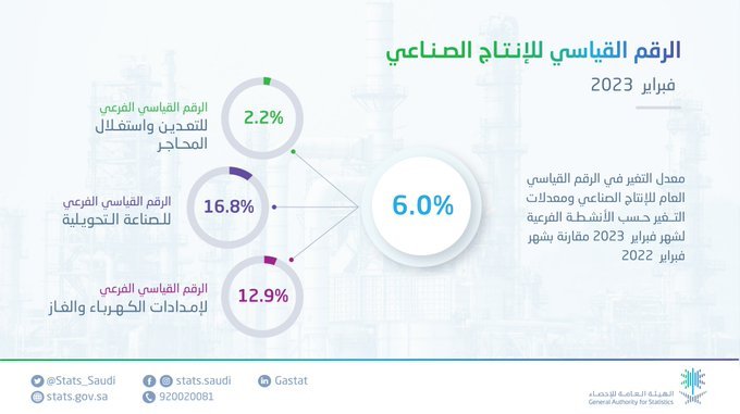 khaligyoun31294