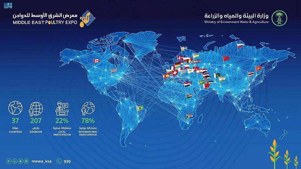 المملكة تستضيف معرض الشرق الأوسط للدواجن 2023 بالرياض غداً المملكة تستضيف معرض الشرق الأوسط للدواجن 2023 بالرياض غداً