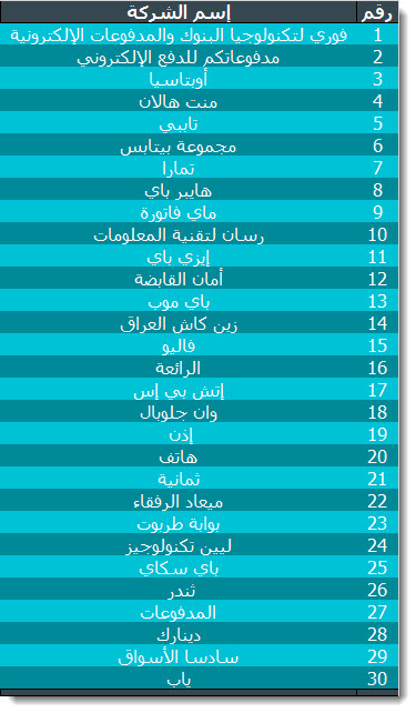 khaligyoun81590