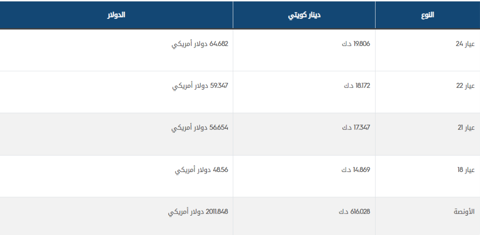 khaligyoun92750