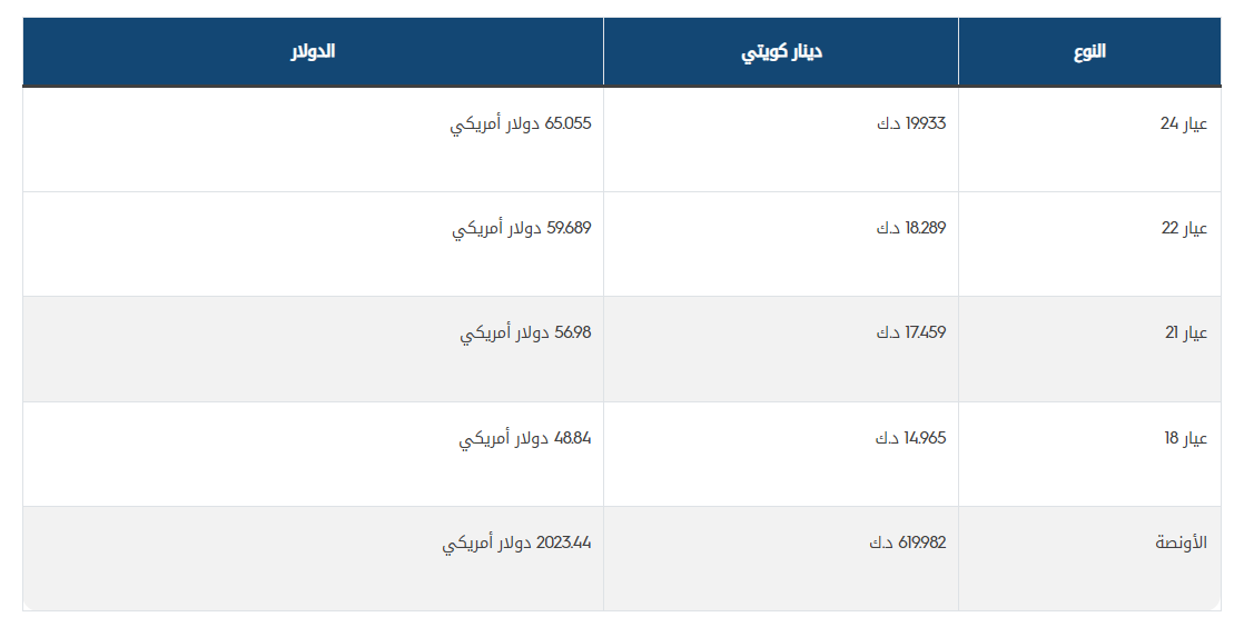 khaligyoun26587