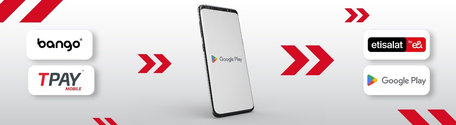 «Bango» و«TPAY» و«اتصالات مصر» يطلقون خدمة الدفع الرقمي على جوجل «Bango» و«TPAY» و«اتصالات مصر» يطلقون خدمة الدفع الرقمي على جوجل