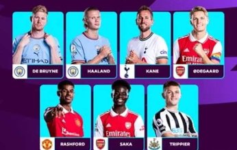 بدون الفرعون المصري.. 7 لاعبين مرشحين لجائزة لاعب الموسم فى الدورى الإنجليزي