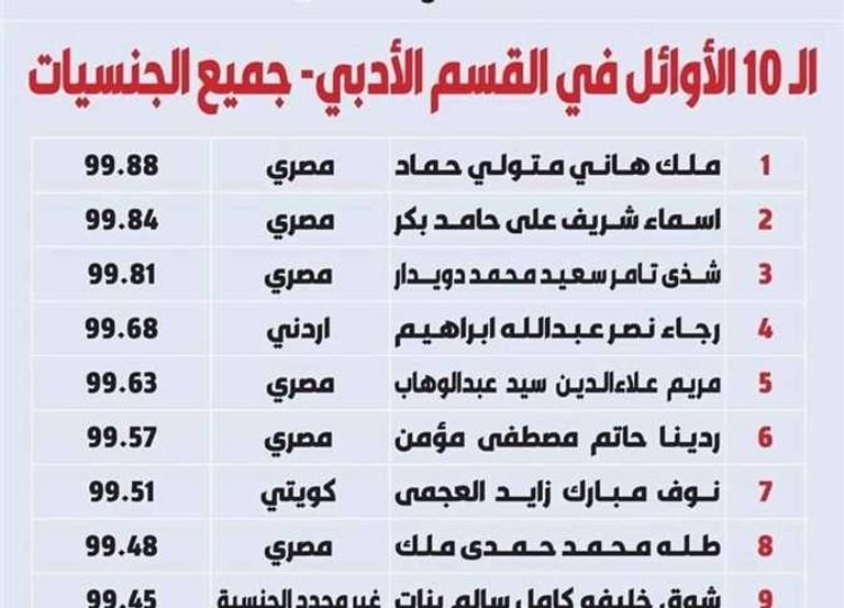 khaligyoun07563