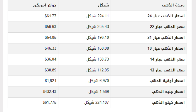 khaligyoun24379