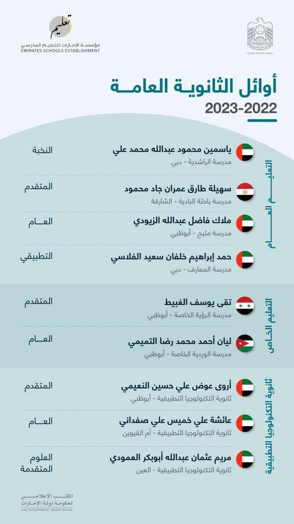 khaligyoun60248