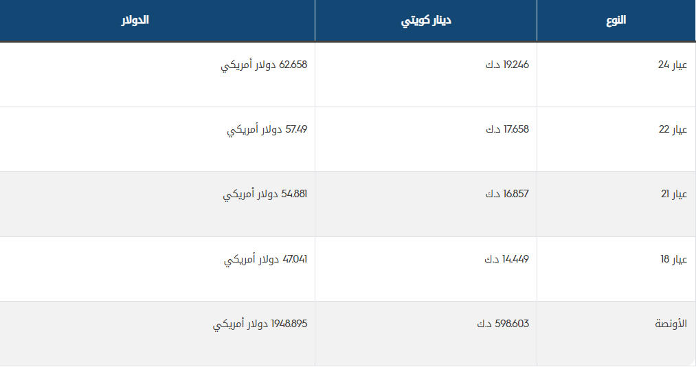 khaligyoun63192
