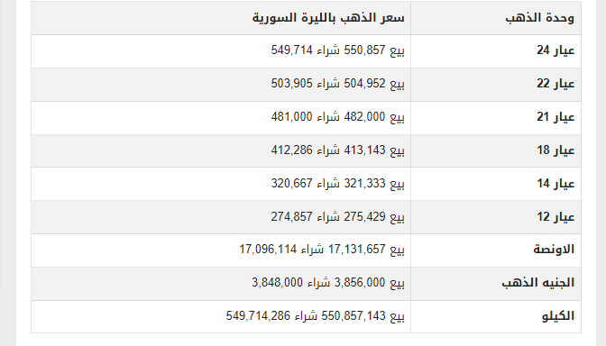 khaligyoun64031
