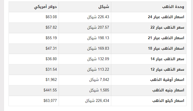 khaligyoun74059