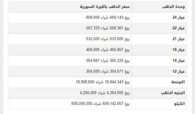 khaligyoun03592