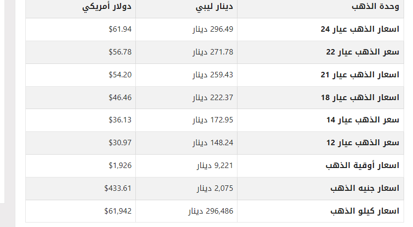 khaligyoun04521