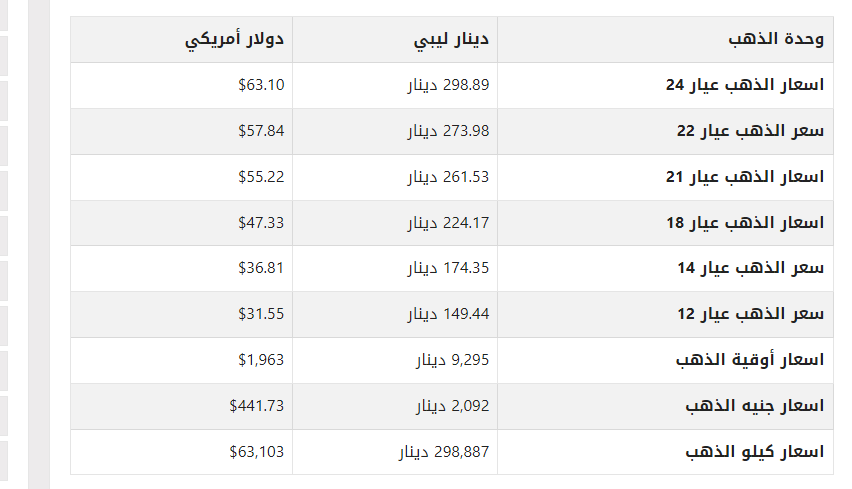 khaligyoun04617