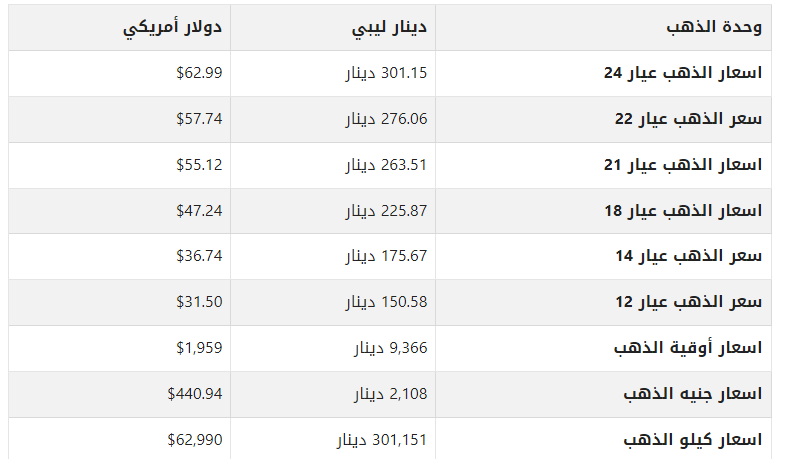 khaligyoun07265