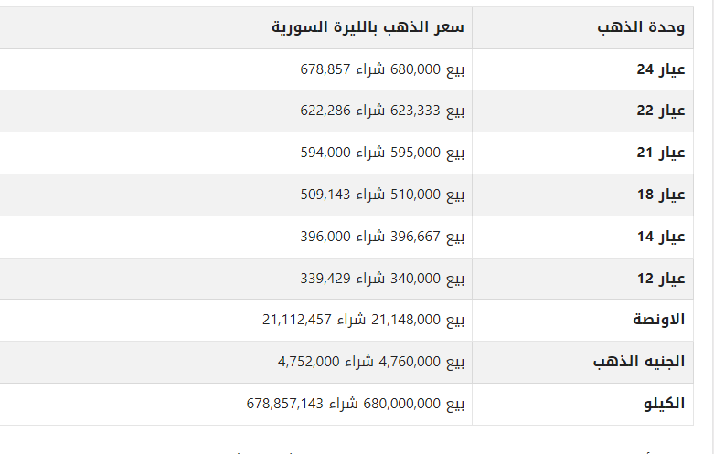 khaligyoun10598