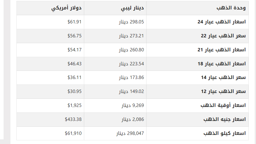 khaligyoun16025