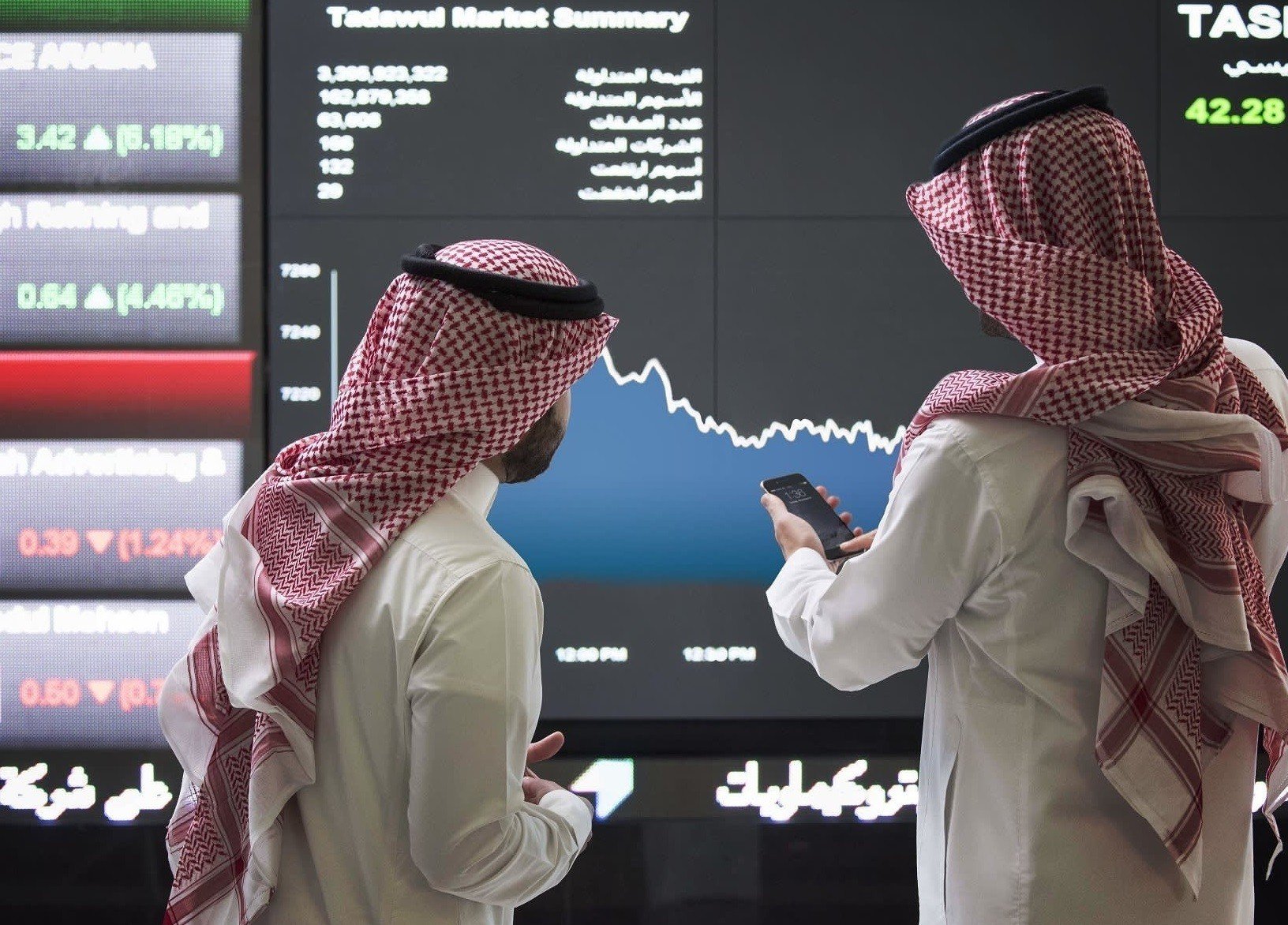 مؤشر سوق الأسهم السعودية يغلق مرتفعًا عند مستوى 11780.27 نقطة مؤشر سوق الأسهم السعودية يغلق مرتفعًا عند مستوى 11780.27 نقطة