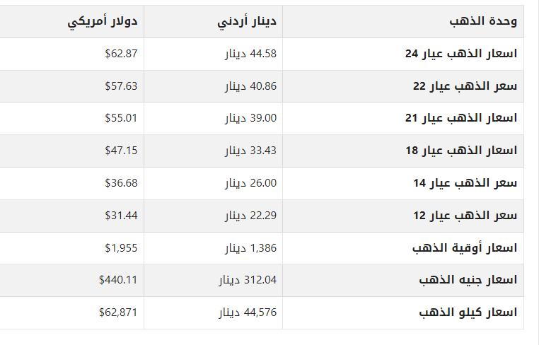 khaligyoun27368