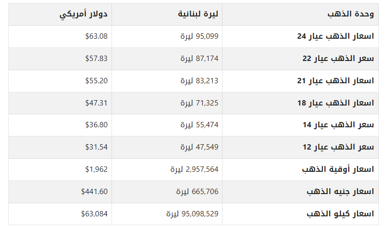 khaligyoun29641