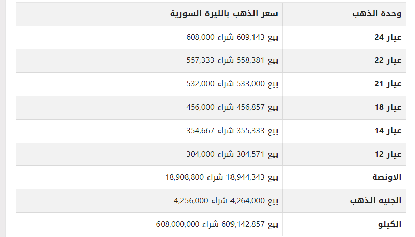 khaligyoun30584