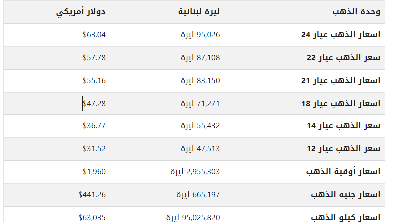 khaligyoun30589