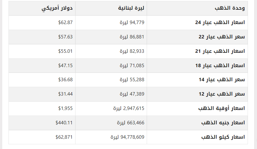 khaligyoun31482