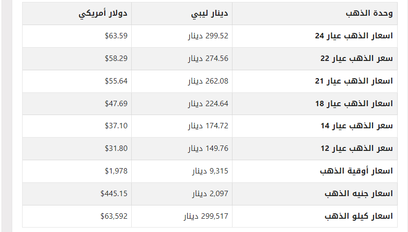 khaligyoun32059