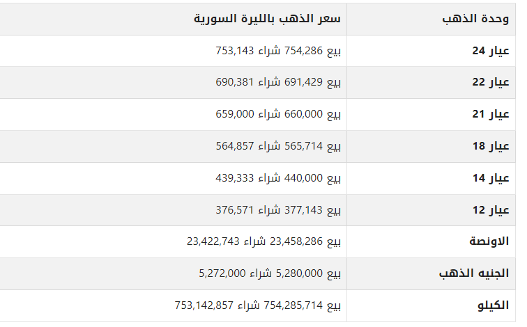 khaligyoun35079