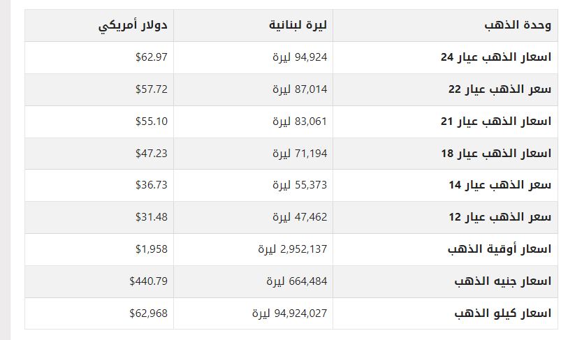 khaligyoun36509