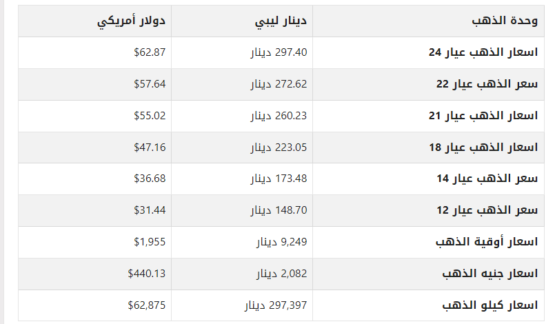 khaligyoun36945