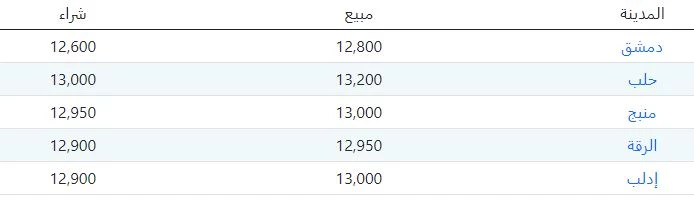 khaligyoun40218