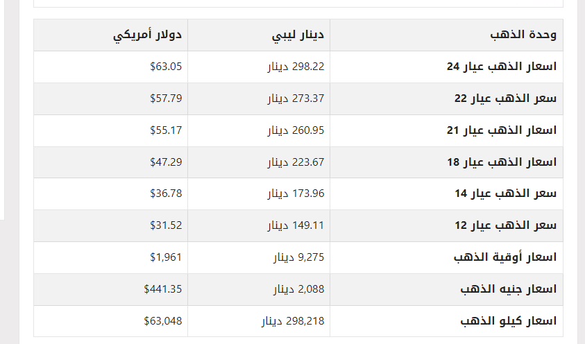 khaligyoun41398
