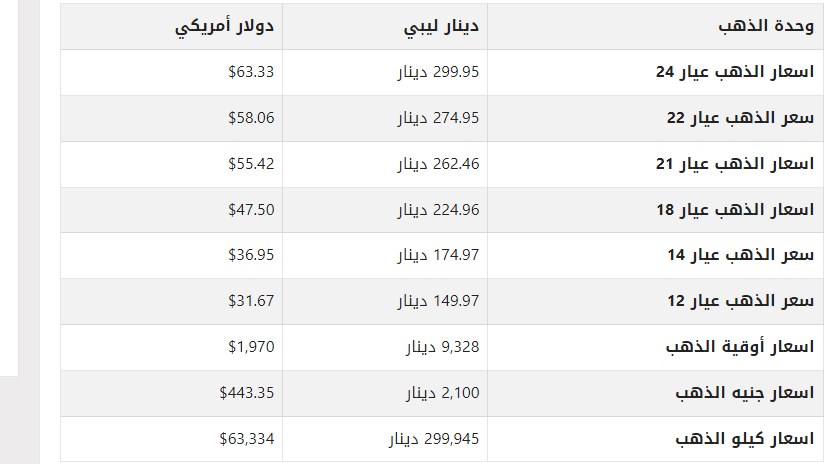 khaligyoun42567