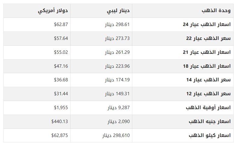 khaligyoun48130
