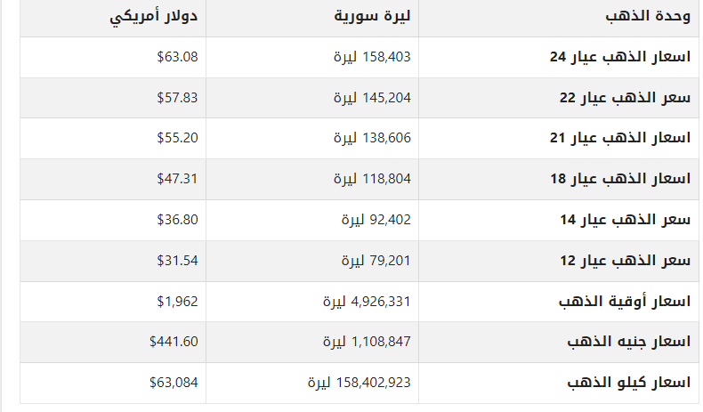 khaligyoun52967